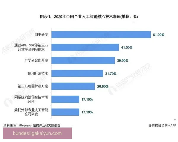 恰尔汗奥卢技术特点分析：传球精准、远射能力突出、定位球专家
